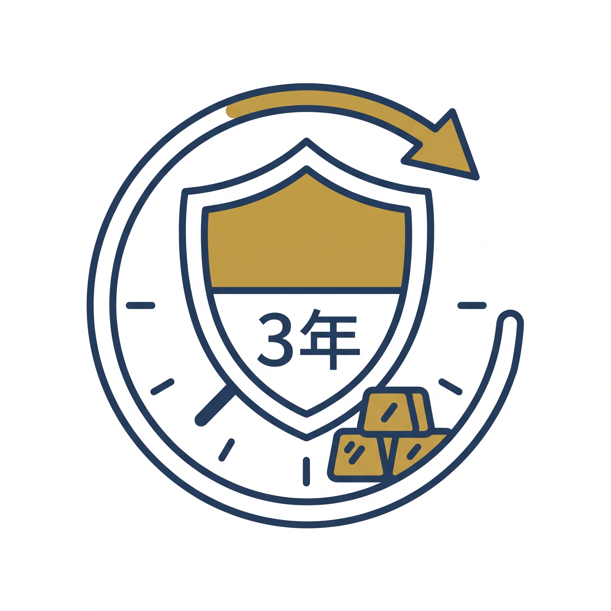 効果保証期間(3年間)を表すイラスト。盾と時計の文字盤モチーフで保証を示すアイコン。